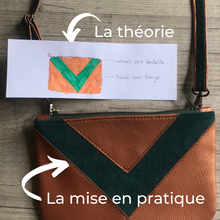Charger l'image dans la galerie, DISPONIBLE SUR COMMANDE Pochette Victoire bronze et velours vert bouteille